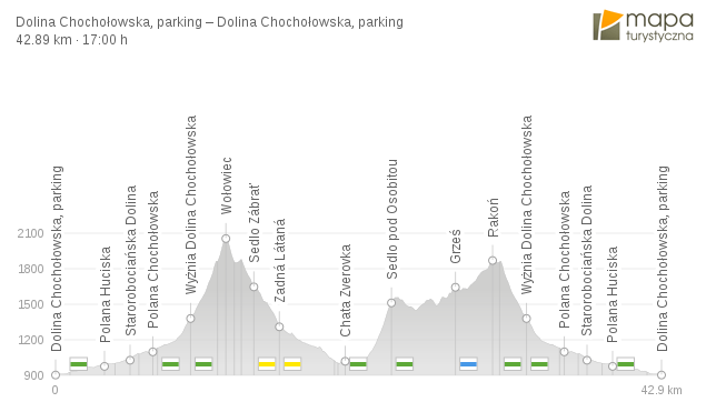 route-94e4ac1c-635x362